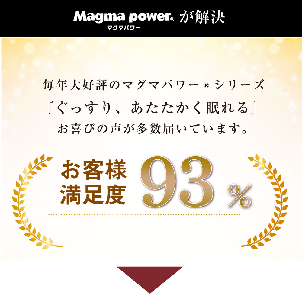 マグマパワー毛布