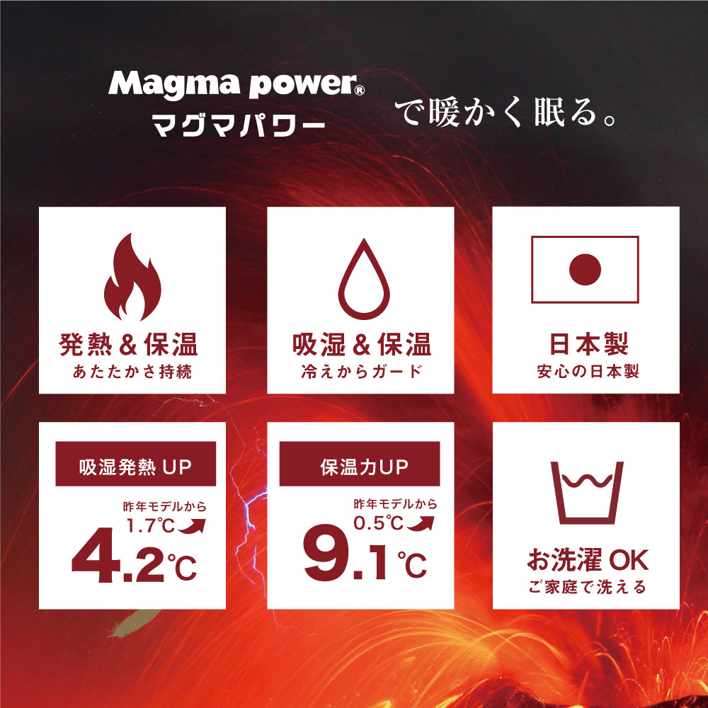 マグマパワー毛布