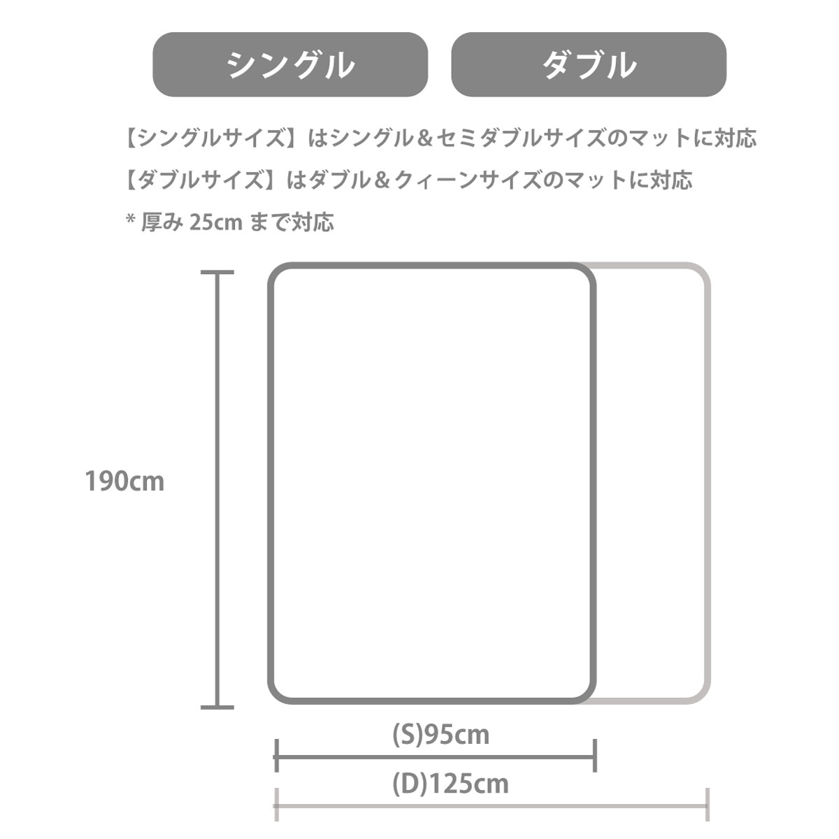 ボックスカバー