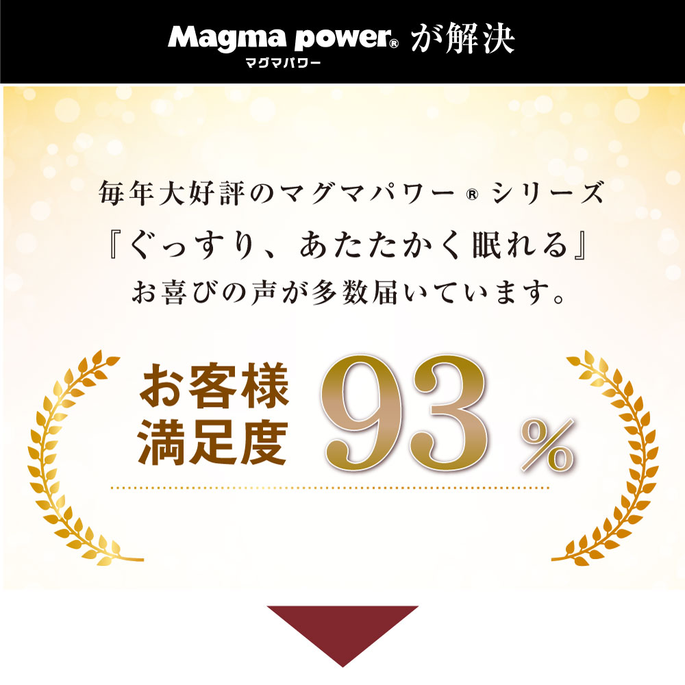 マグマパワールームウェア